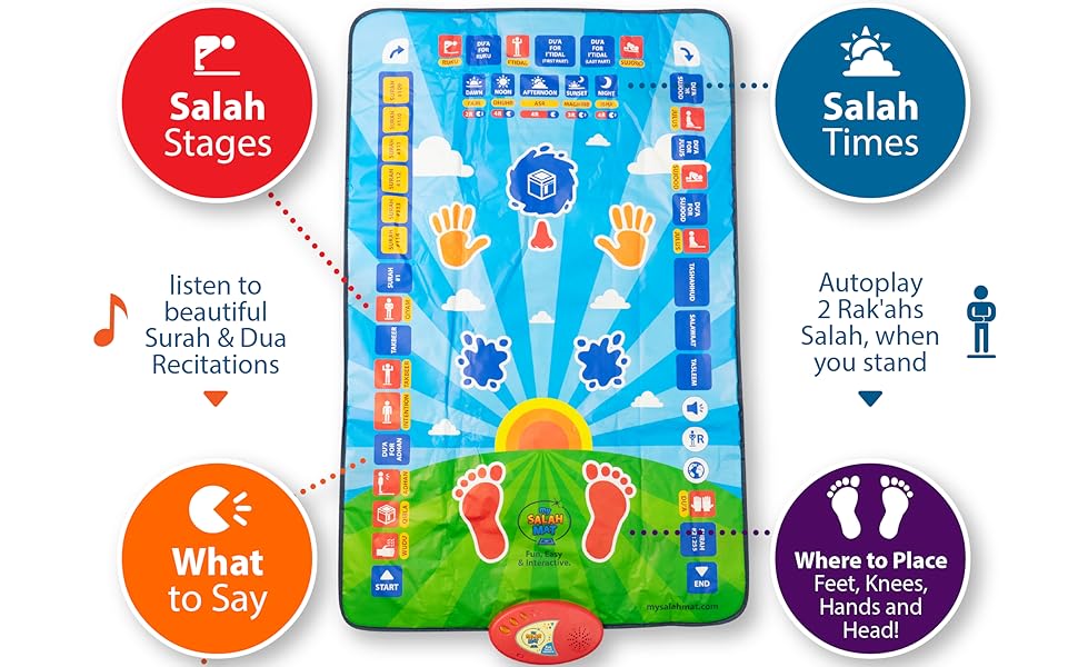 Prayer Mat for Muslim Kids Electronic Interactive Prayer Rug Islam Praying Mats, Salah Mat Eid Ramadan Gift for Kids Janamz