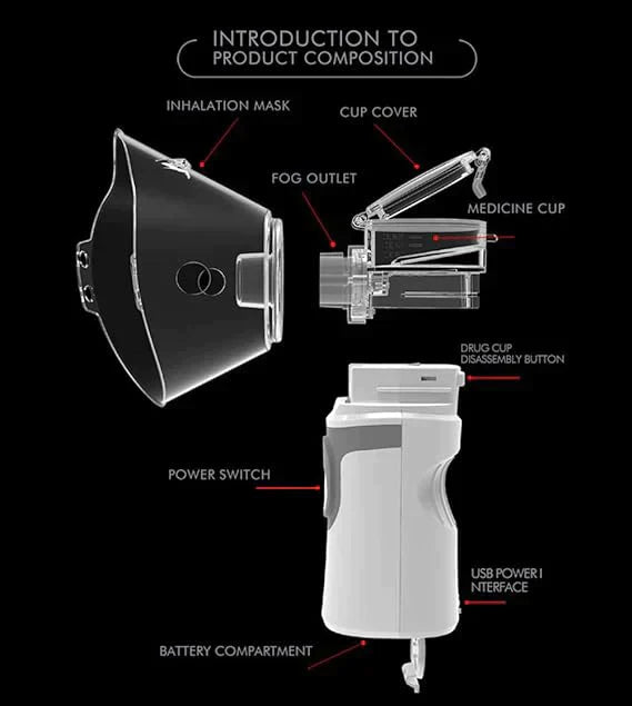 Portable Steam Inhaler