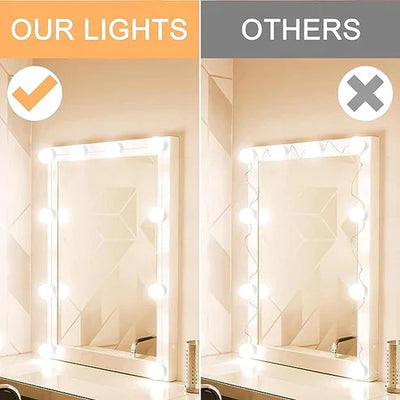 Vanity Mirror Lights